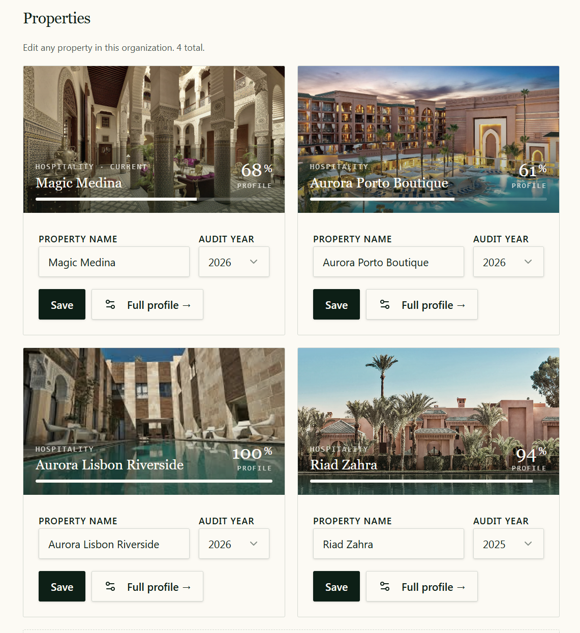 ATHVERDE Properties view showing four hospitality properties with profile completeness percentages and audit years
